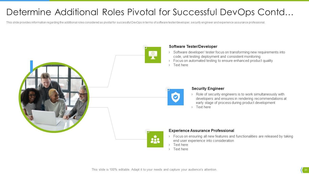 Software Development And IT Operations Infrastructure Development IT Ppt PowerPoint Presentation Complete Deck With Slides Slide31