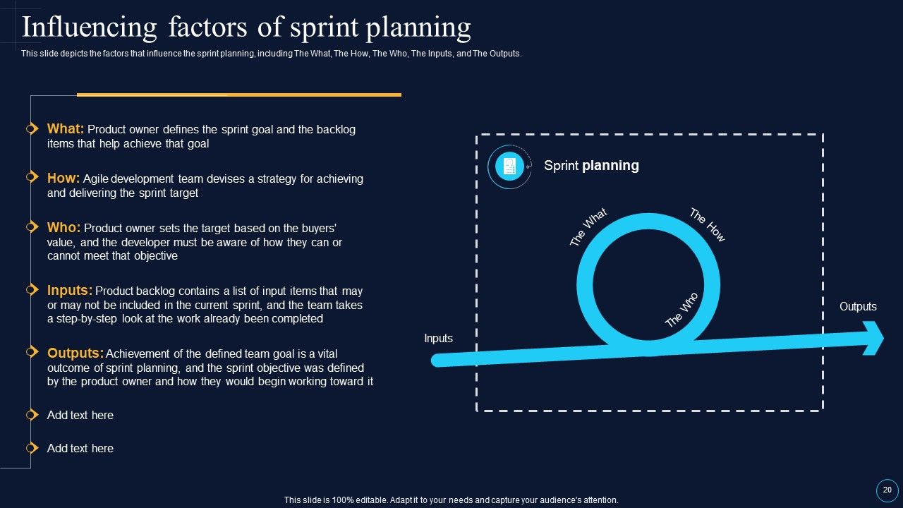 Software Development Approaches Ppt PowerPoint Presentation Complete Deck With Slides Slide20