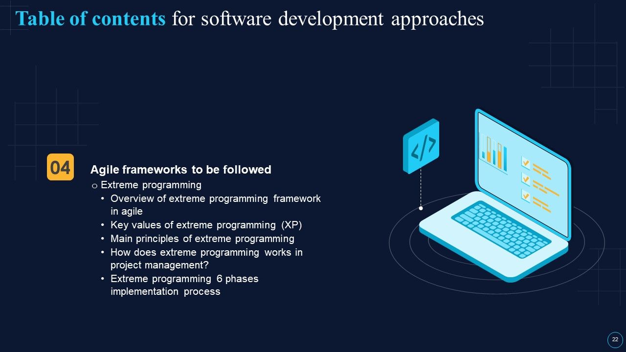 Software Development Approaches Ppt PowerPoint Presentation Complete Deck With Slides Slide22