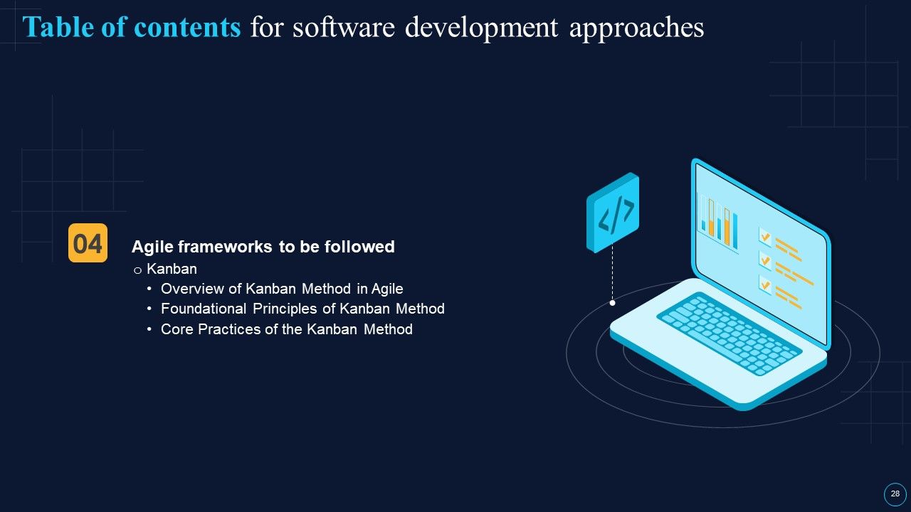 Software Development Approaches Ppt PowerPoint Presentation Complete Deck With Slides Slide28
