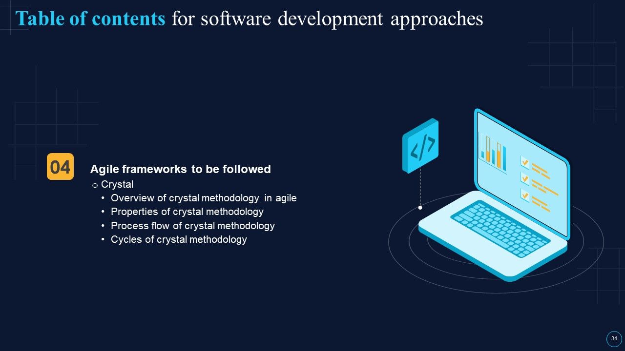 Software Development Approaches Ppt PowerPoint Presentation Complete Deck With Slides Slide34