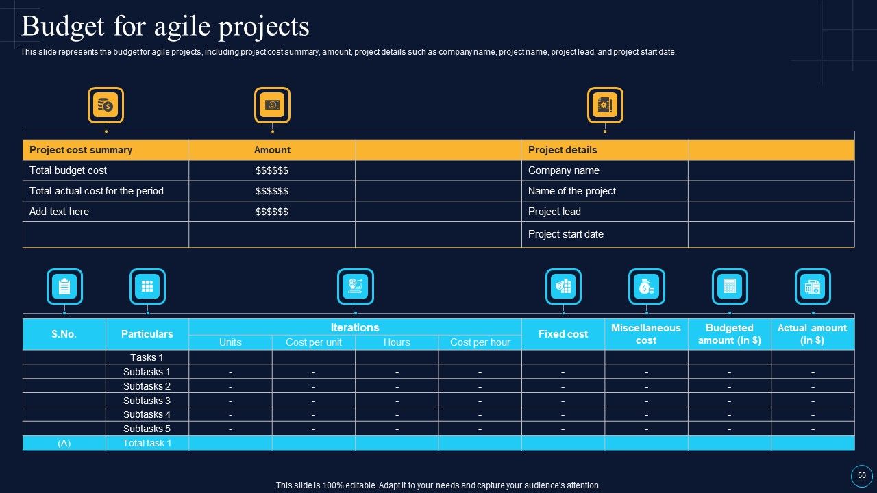 Software Development Approaches Ppt PowerPoint Presentation Complete Deck With Slides Slide50