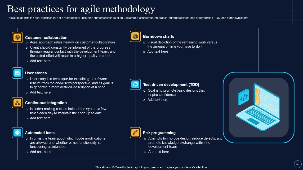 Software Development Approaches Ppt PowerPoint Presentation Complete Deck With Slides Slide52