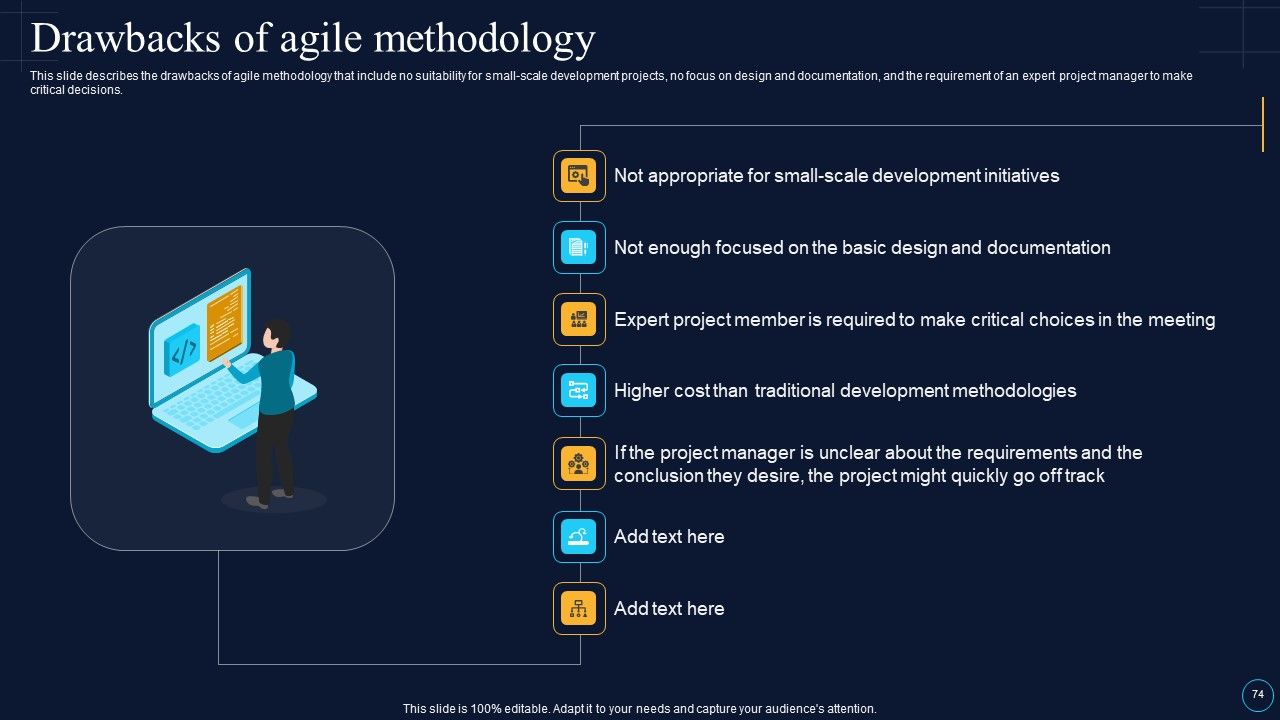 Software Development Approaches Ppt PowerPoint Presentation Complete Deck With Slides Slide74