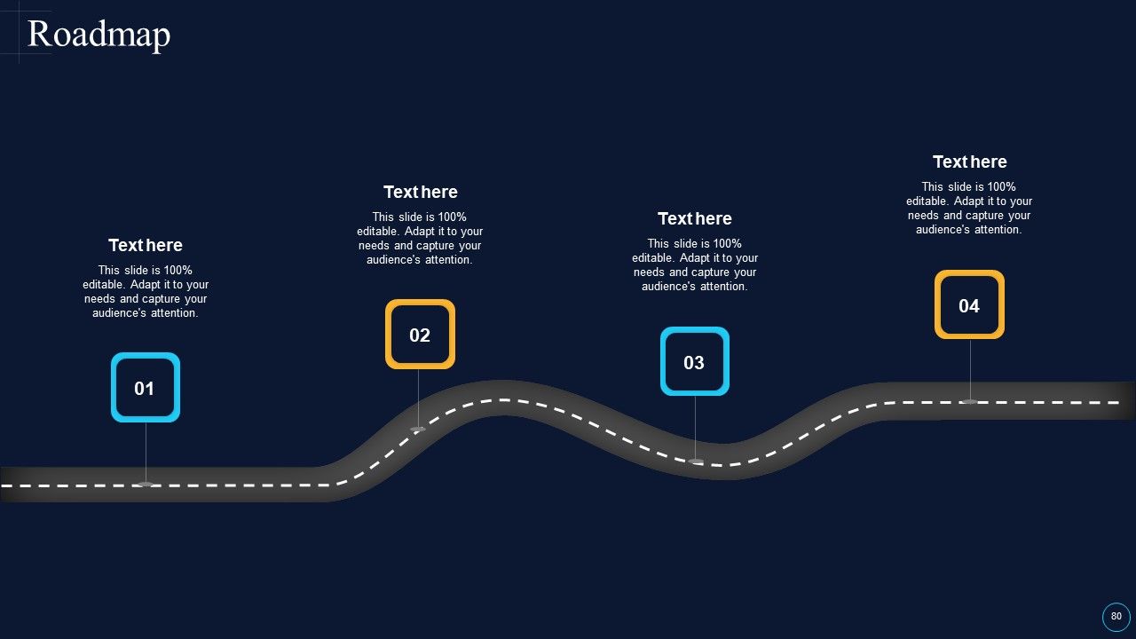Software Development Approaches Ppt PowerPoint Presentation Complete Deck With Slides Slide80