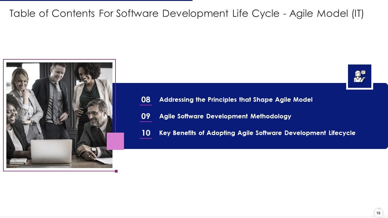 Software Development Life Cycle Agile Model IT Ppt PowerPoint Presentation Complete Deck With Slides Slide18