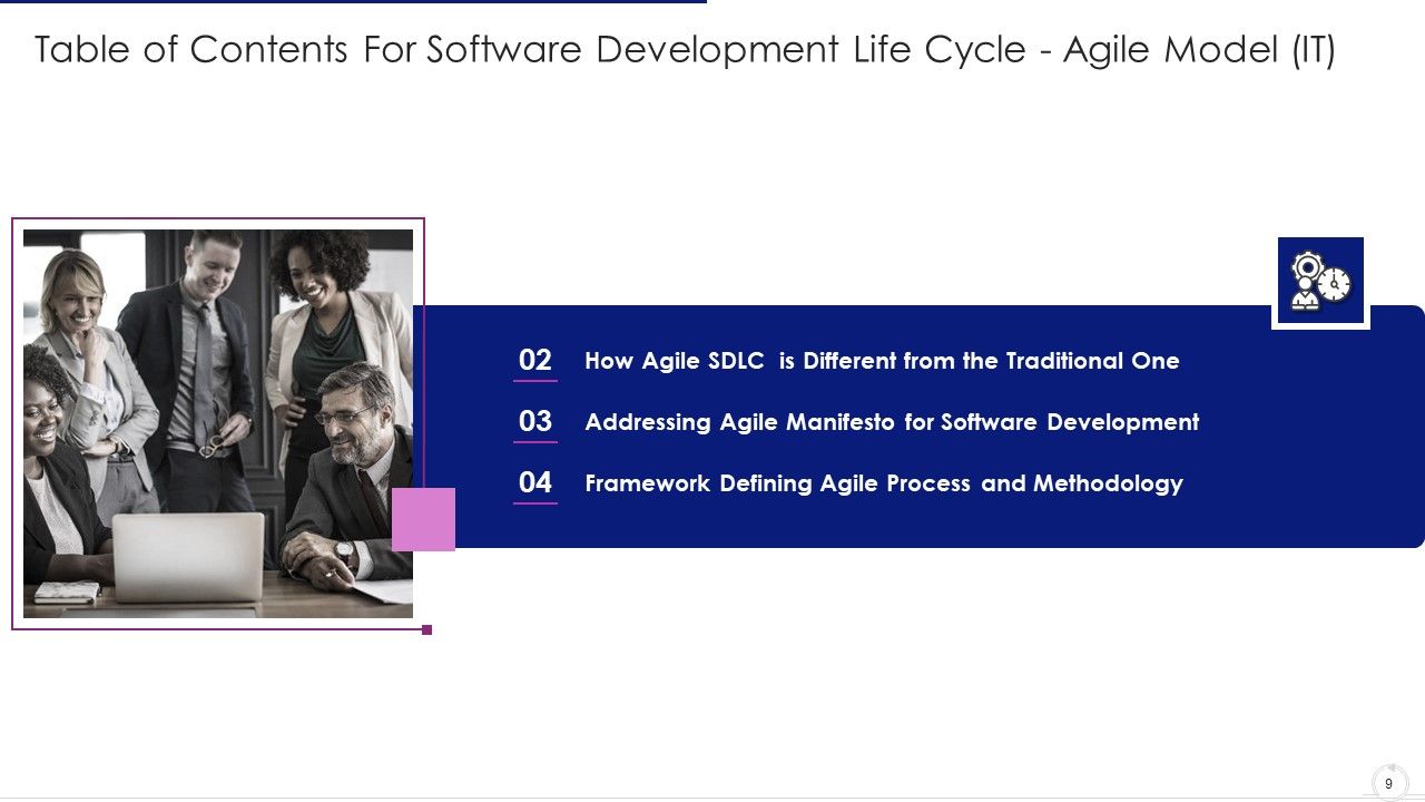 Software Development Life Cycle Agile Model IT Ppt PowerPoint Presentation Complete Deck With Slides Slide09