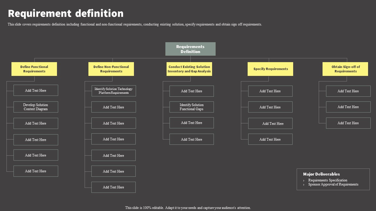 Software_Development_Life_Cycle_Planning_Requirement_Definition_Guidelines_PDF_Slide_1.jpg
