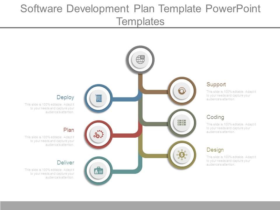 Software Development Plan Template Powerpoint Templates