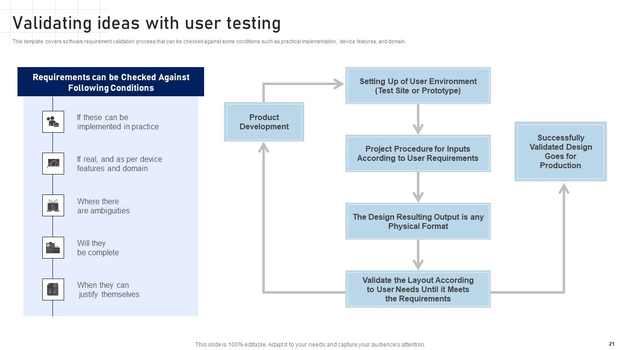 Software Development Playbook Ppt PowerPoint Presentation Complete Deck With Slides Slide21