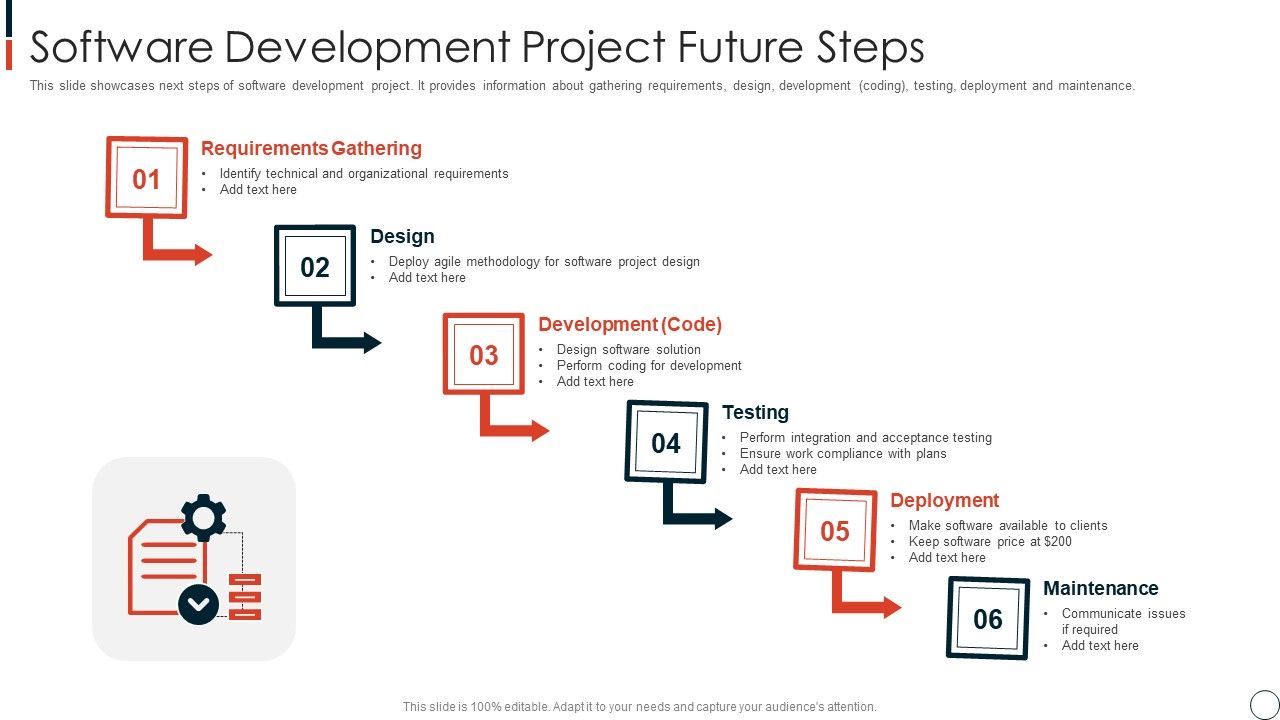 Software_Development_Project_Future_Steps_Icons_PDF_Slide_1.jpg