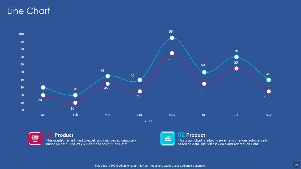 Software Development Strategy Ppt PowerPoint Presentation Complete Deck With Slides Slide16