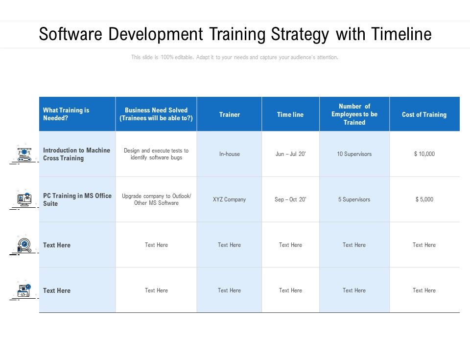 Software Development Training Strategy With Timeline Ppt PowerPoint ...