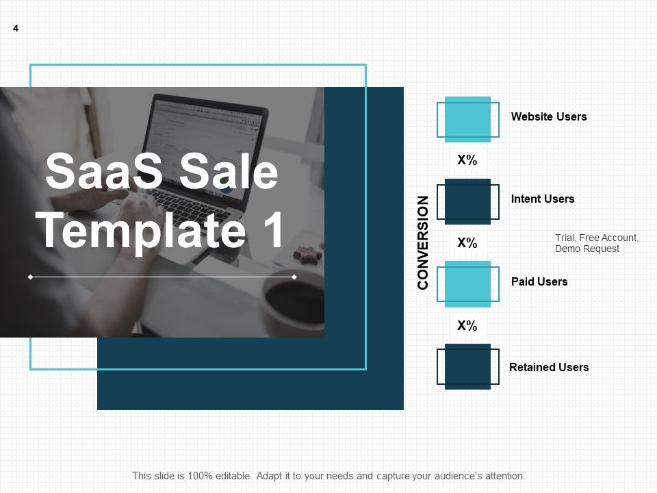 Software Distribution Ppt PowerPoint Presentation Complete Deck With Slides Slide04