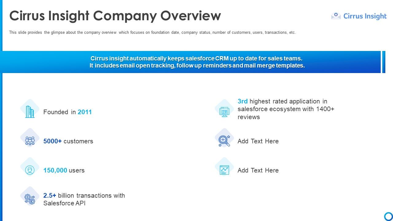 Software_Funding_Elevator_Pitch_Deck_Cirrus_Insight_Company_Overview_Ppt_Gallery_Icons_PDF_Slide_1.jpg
