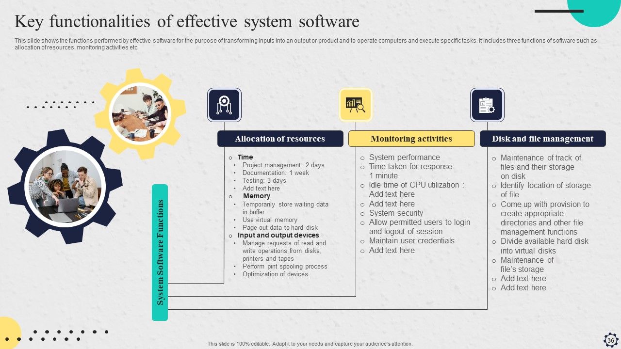 Software Implementation Strategy Ppt PowerPoint Presentation Complete Deck With Slides Slide36