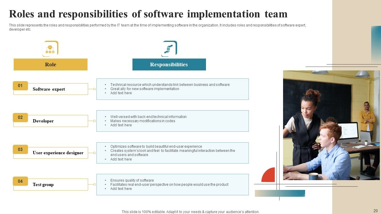Software Implementation Technique Ppt PowerPoint Presentation Complete Deck With Slides Slide20