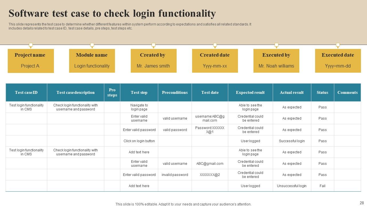 Software Implementation Technique Ppt PowerPoint Presentation Complete Deck With Slides Slide28
