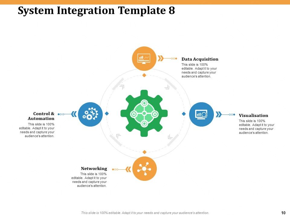 Software Integration WBS Ppt PowerPoint Presentation Complete Deck With Slides Slide10