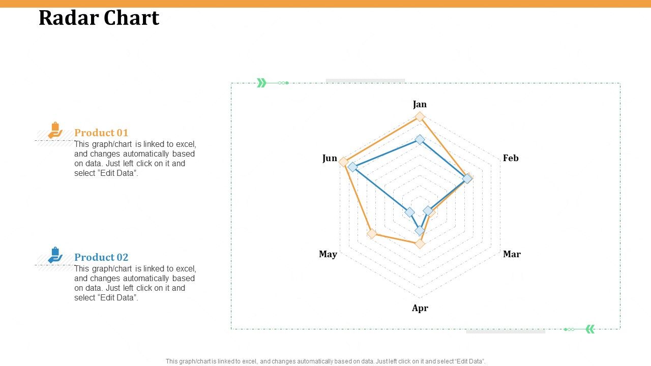 Software_Integration__WBS_Radar_Chart_Ppt_PowerPoint_Presentation_Icon_Layout_PDF_Slide_1.jpg