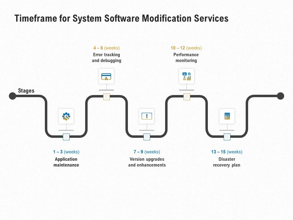 Software_Maintenance_Timeframe_For_System_Software_Modification_Services_Ppt_PowerPoint_Presentation_Icon_Themes_PDF_Slide_1.jpg