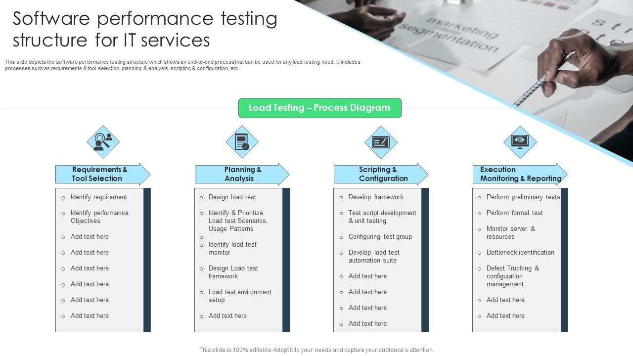 Software_Performance_Testing_Structure_For_It_Services_Icons_PDF_Slide_1.jpg