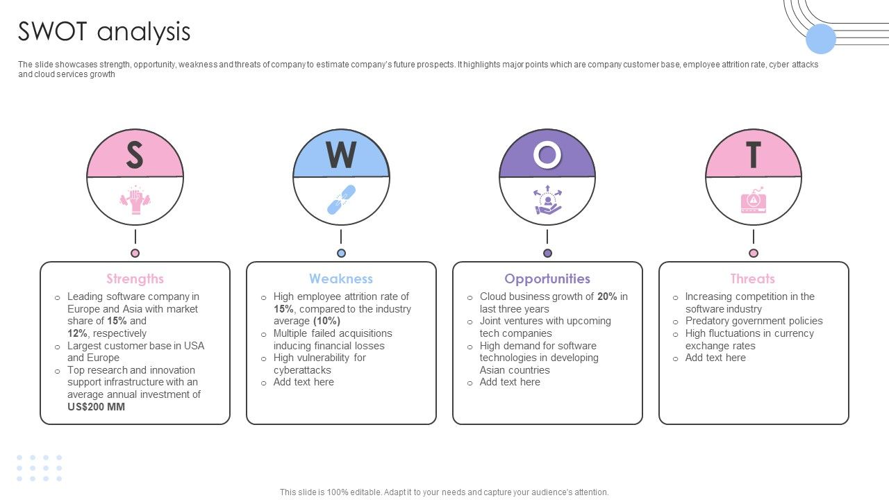 Software_Products_And_Solutions_Firm_Details_SWOT_Analysis_Icons_PDF_Slide_1.jpg