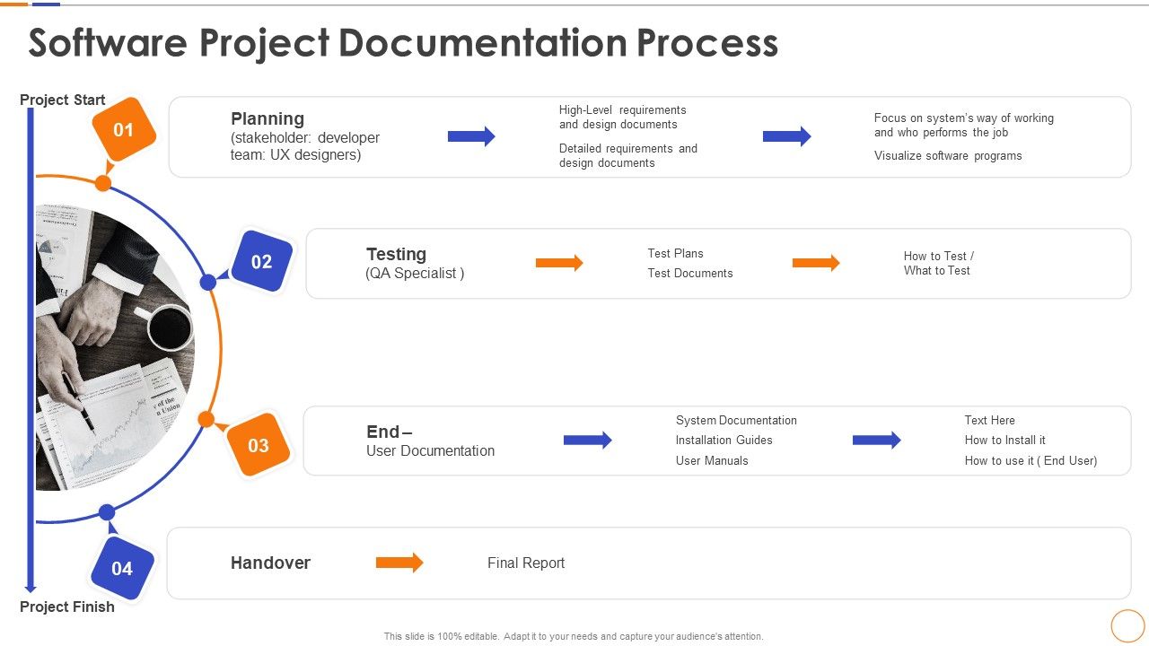 Software_Project_Documentation_Process_Ppt_Styles_Icon_PDF_Slide_1.jpg