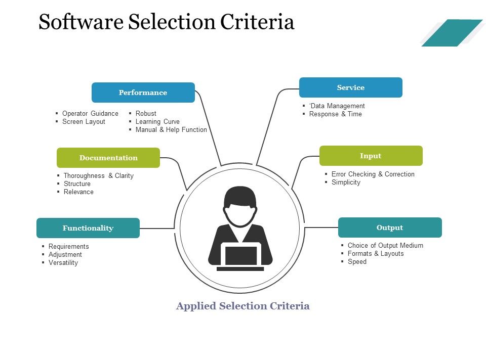 Software Selection Criteria Template 2 Ppt PowerPoint Presentation
