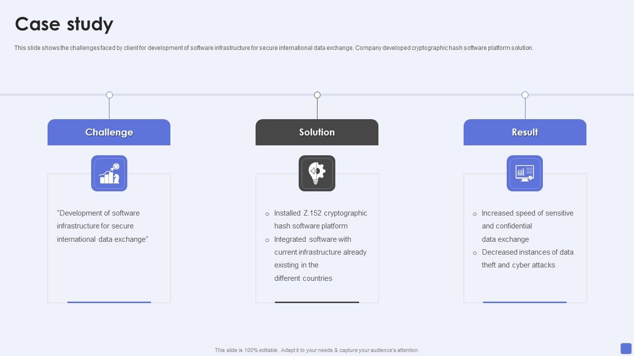 Software_Services_Business_Profile_Case_Study_Ppt_PowerPoint_Presentation_Icon_Outline_PDF_Slide_1.jpg