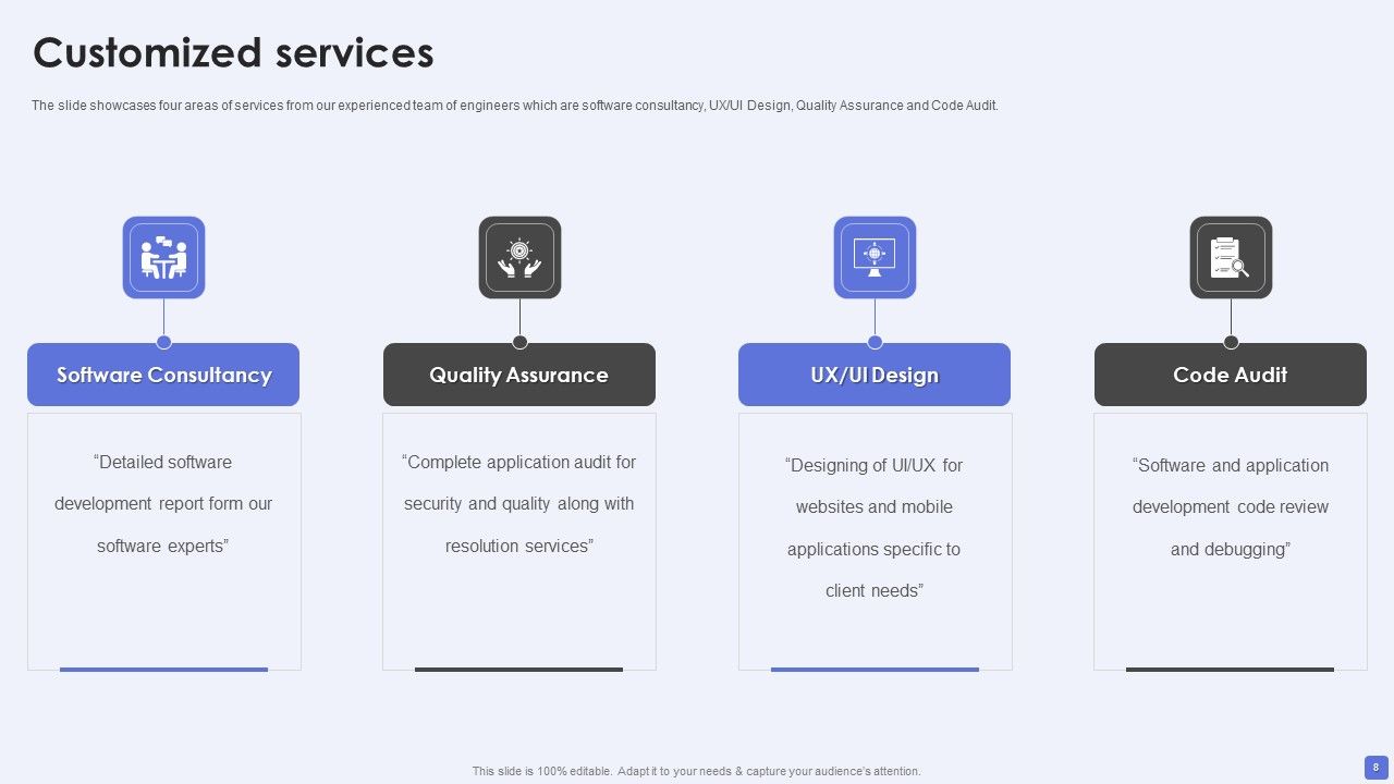 Software Services Business Profile Ppt PowerPoint Presentation Complete Deck With Slides Slide08