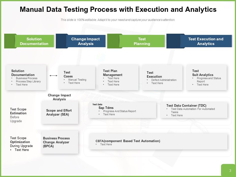 Software Testing Testing Reporting Ppt PowerPoint Presentation Complete Dec