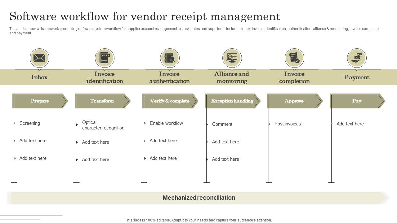 Software Workflow For Vendor Receipt Management Portrait PDF