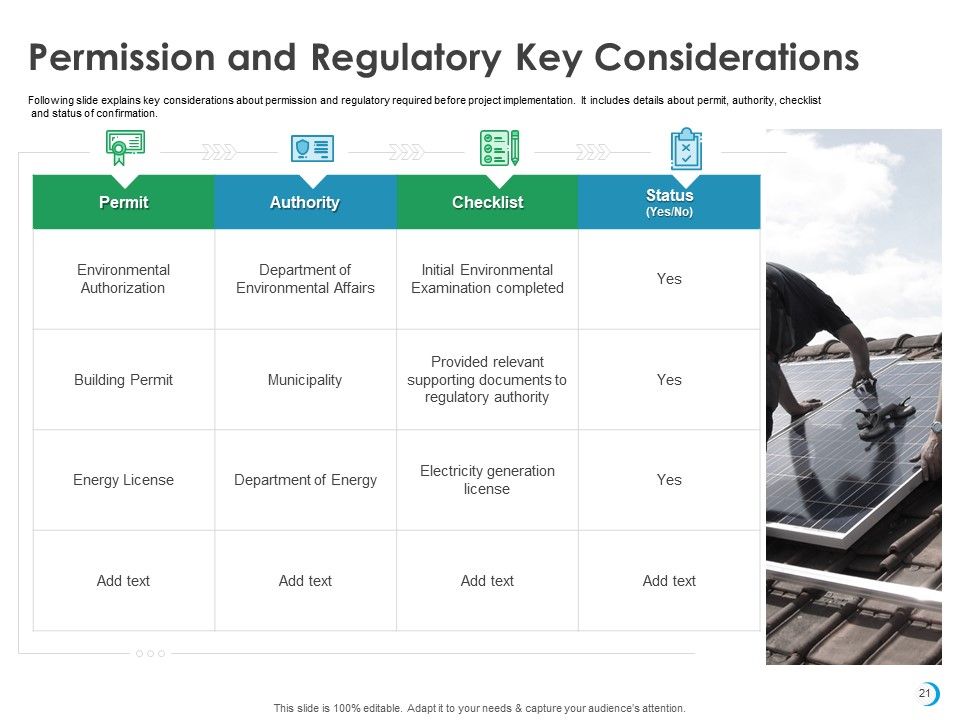 Solar System Implementation And Support Service Ppt PowerPoint Presentation Complete Deck With Slides Slide21