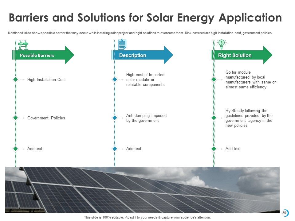 Solar System Implementation And Support Service Ppt PowerPoint Presentation Complete Deck With Slides Slide39