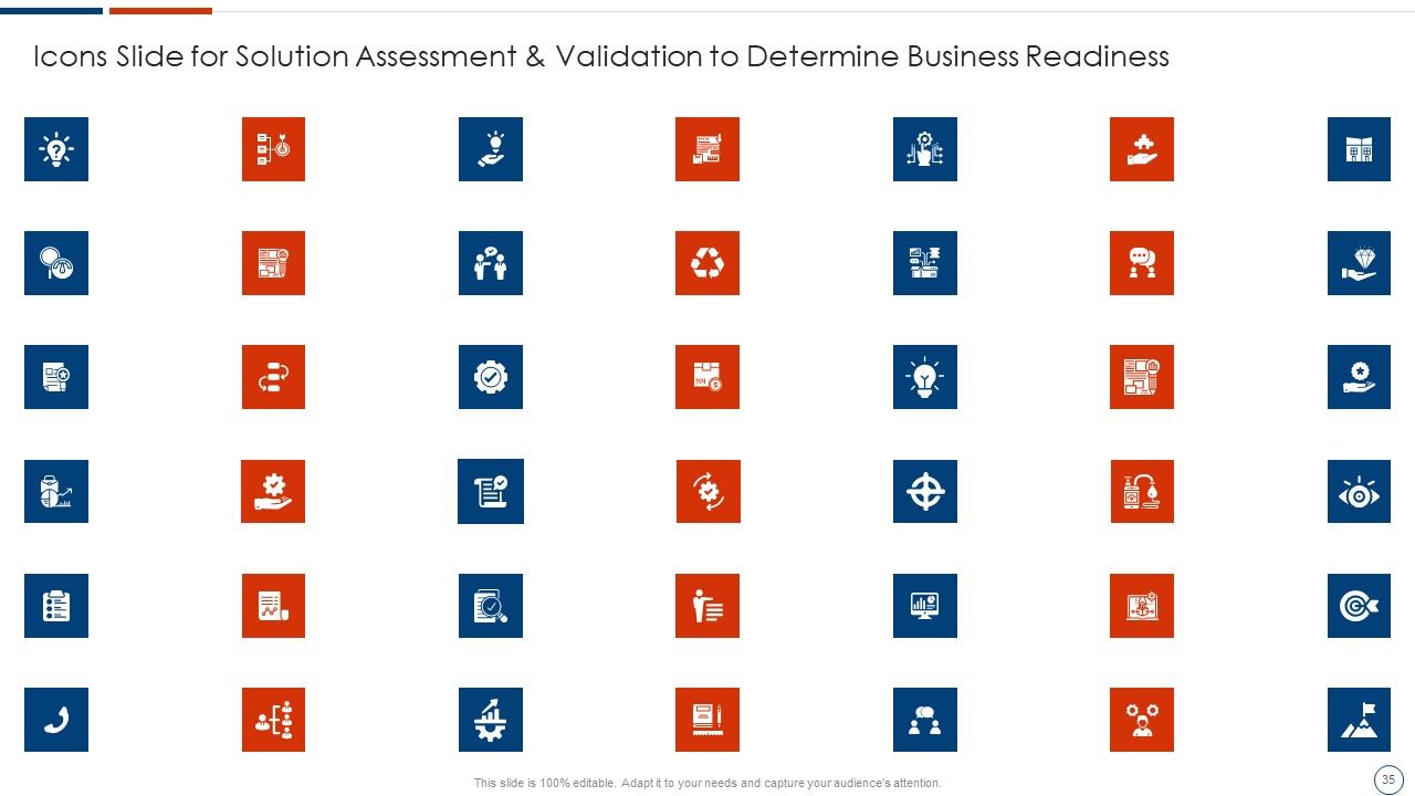 Solution Assessment And Validation To Determine Business Readiness Ppt PowerPoint Presentation Complete Deck With Slides Slide35