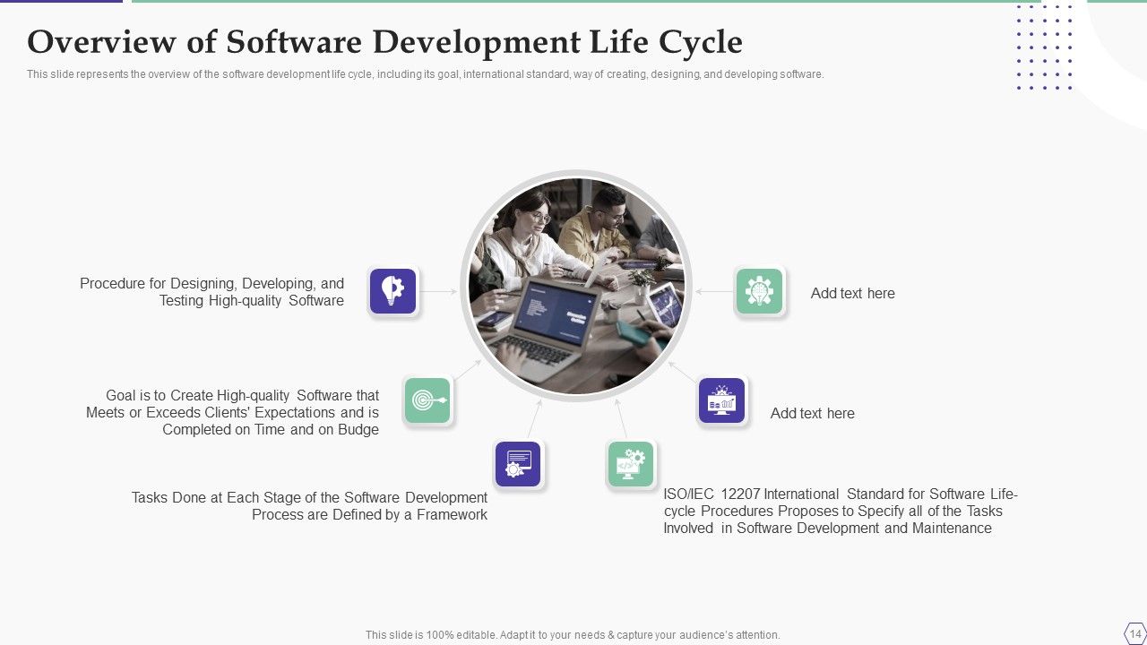 Solution Development Process Ppt PowerPoint Presentation Complete Deck With Slides Slide14