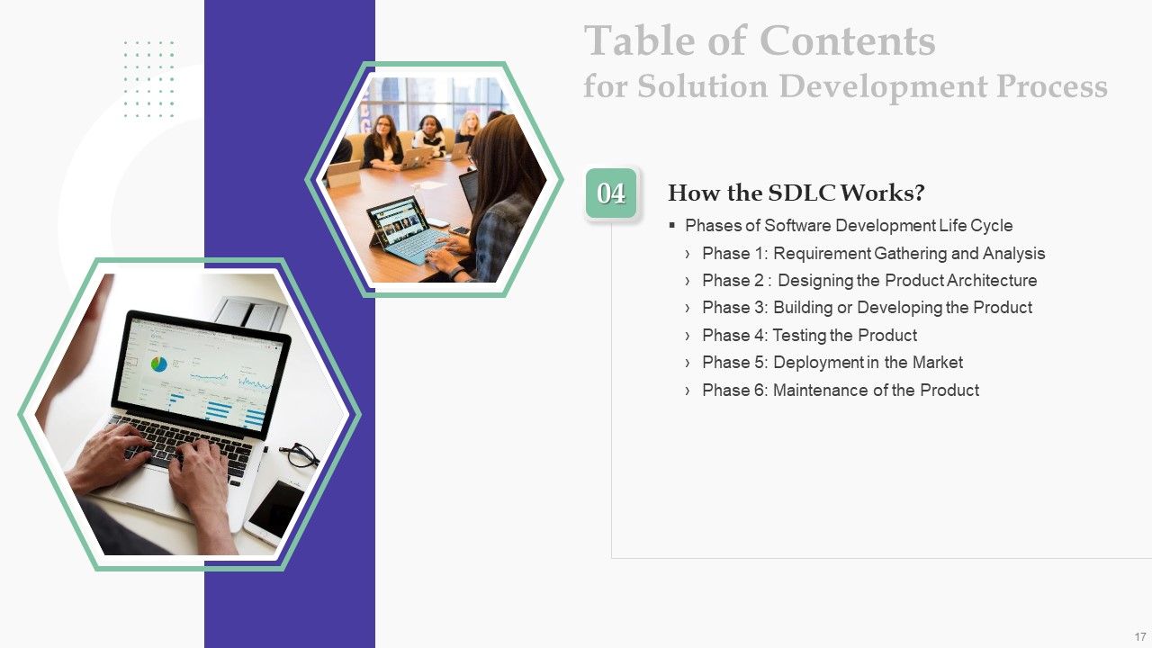 Solution Development Process Ppt PowerPoint Presentation Complete Deck With Slides Slide17