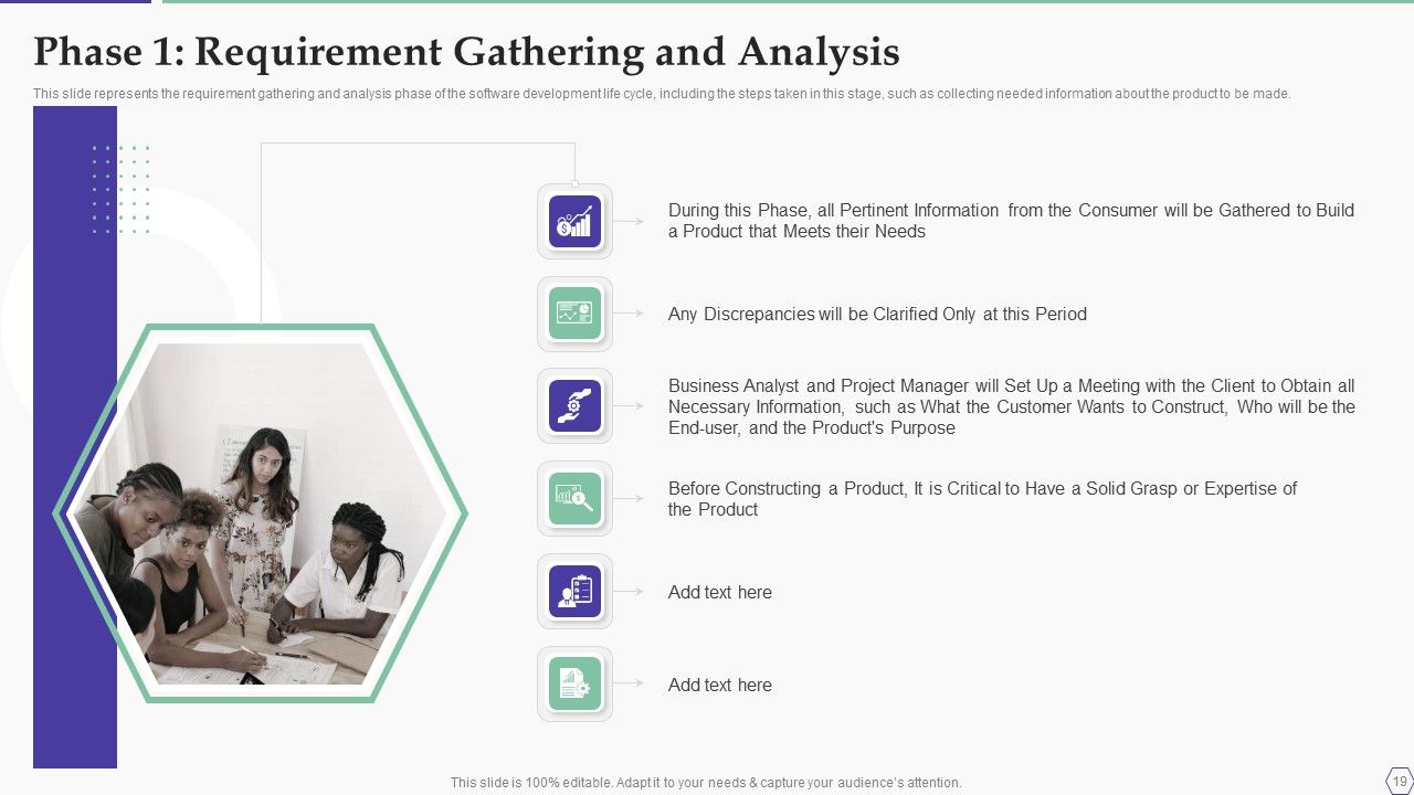 Solution Development Process Ppt PowerPoint Presentation Complete Deck With Slides Slide19