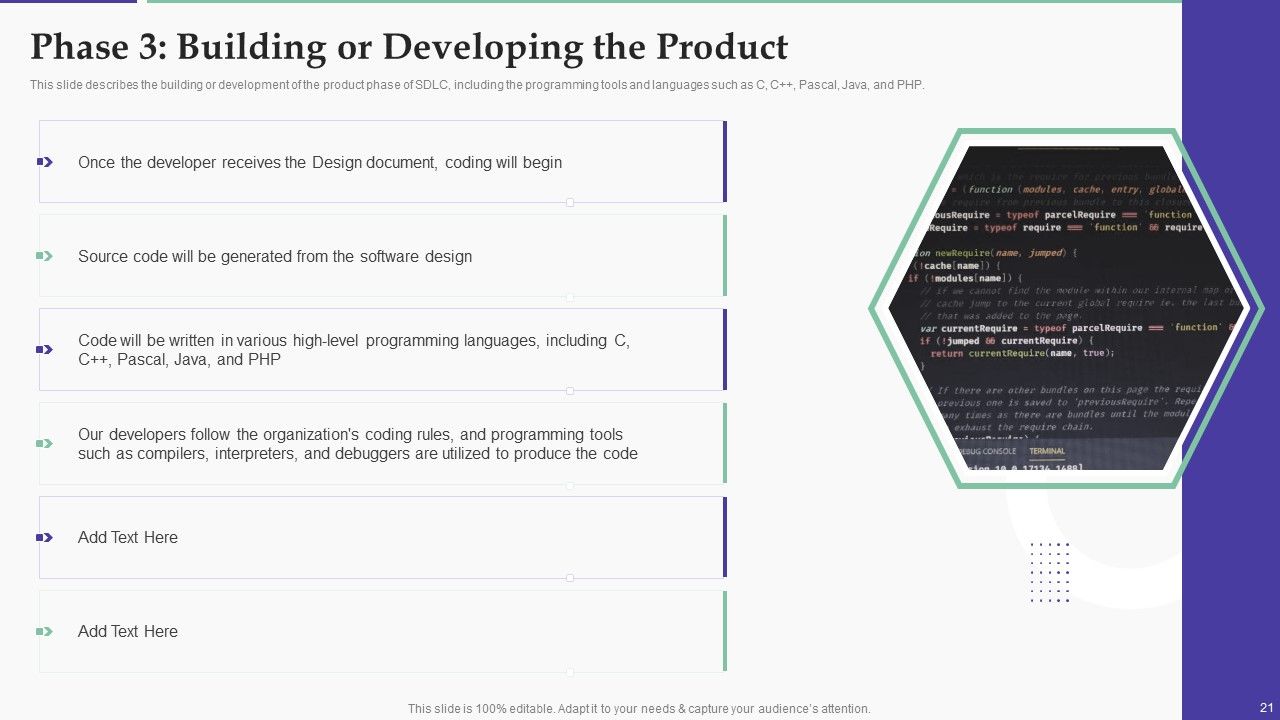 Solution Development Process Ppt PowerPoint Presentation Complete Deck With Slides Slide21