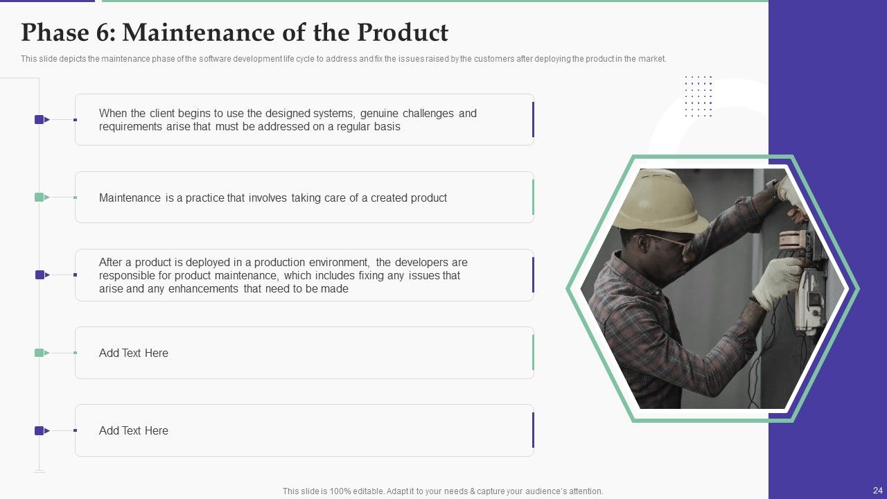 Solution Development Process Ppt PowerPoint Presentation Complete Deck With Slides Slide24