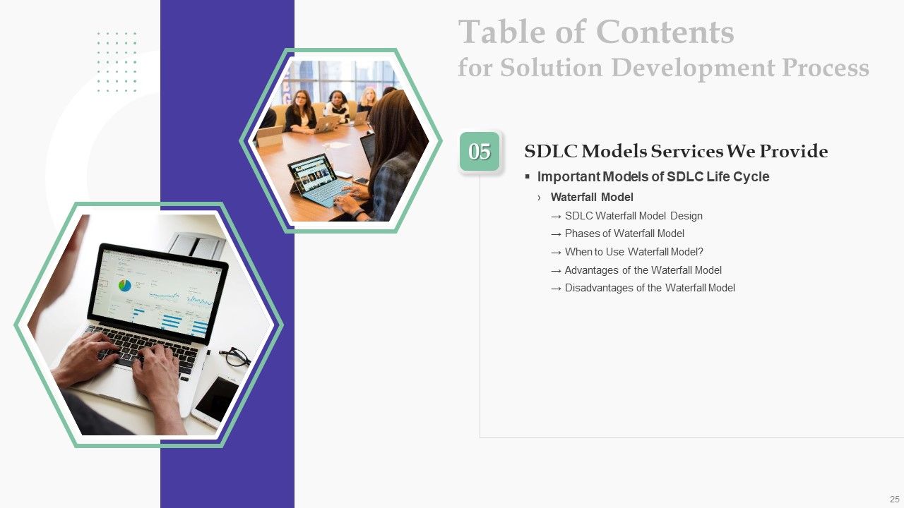 Solution Development Process Ppt PowerPoint Presentation Complete Deck With Slides Slide25