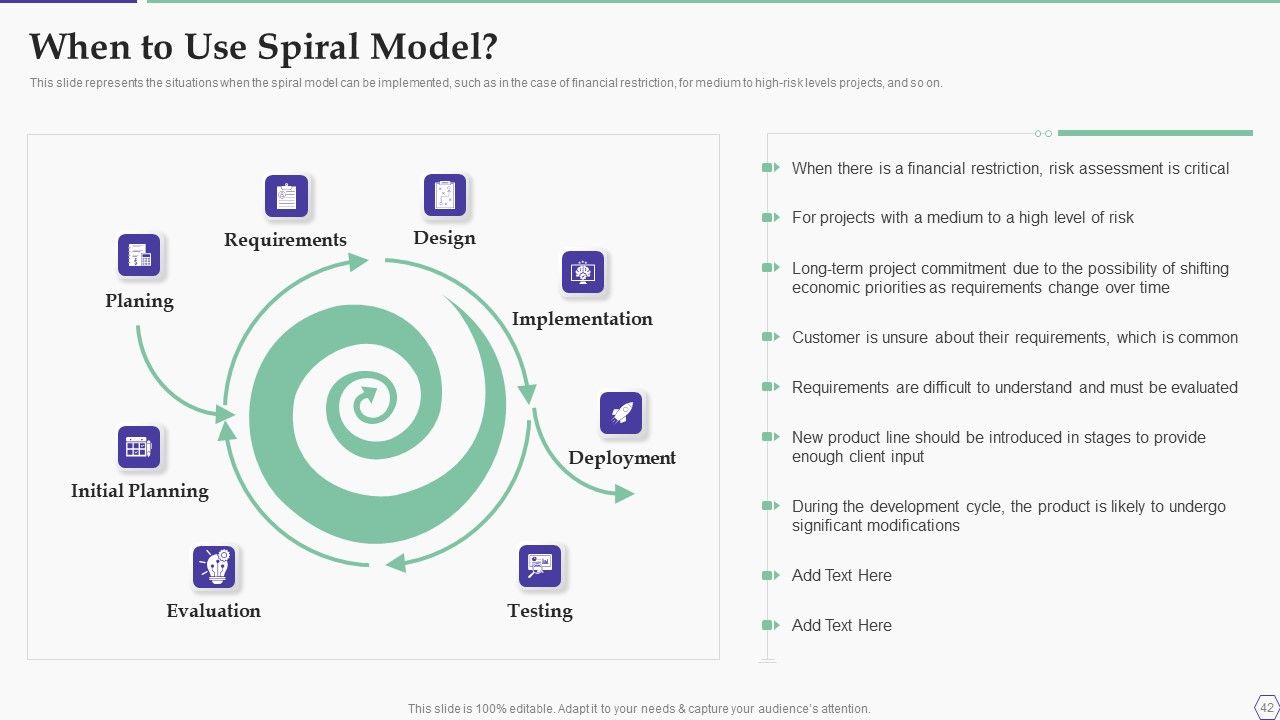 Solution Development Process Ppt PowerPoint Presentation Complete Deck With Slides Slide42