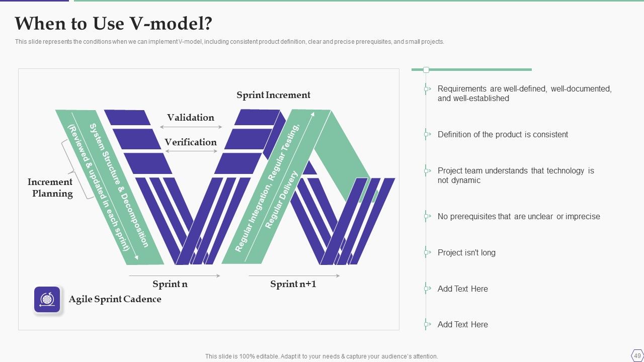 Solution Development Process Ppt PowerPoint Presentation Complete Deck With Slides Slide49