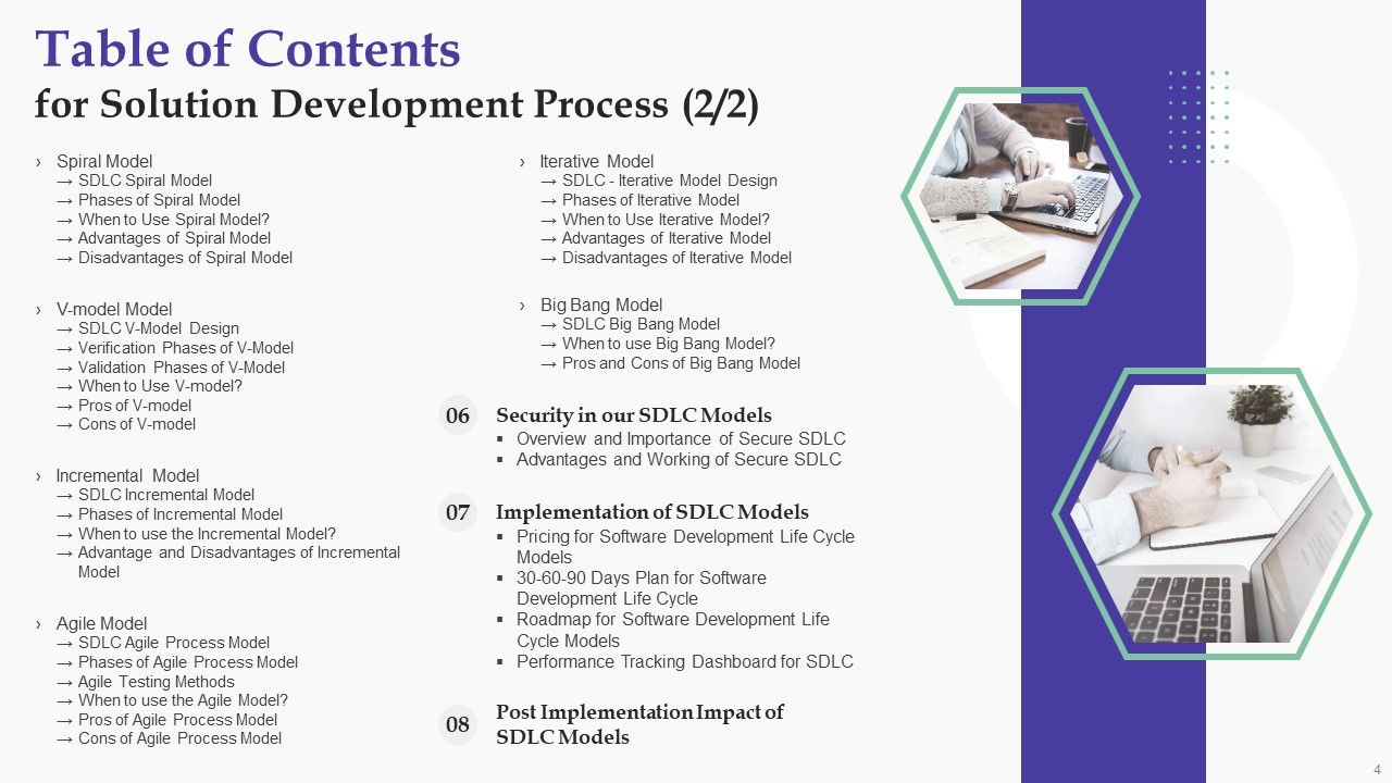 Solution Development Process Ppt PowerPoint Presentation Complete Deck With Slides Slide04
