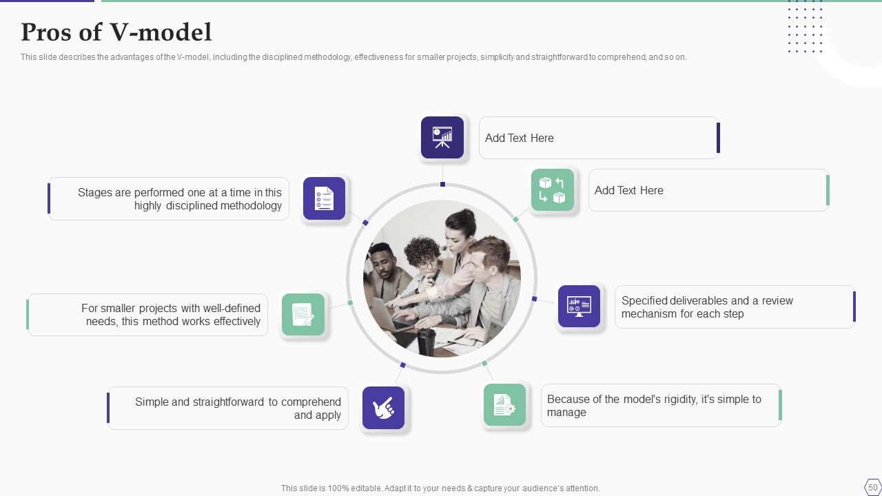 Solution Development Process Ppt PowerPoint Presentation Complete Deck With Slides Slide50