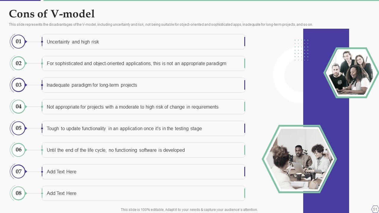 Solution Development Process Ppt PowerPoint Presentation Complete Deck With Slides Slide51