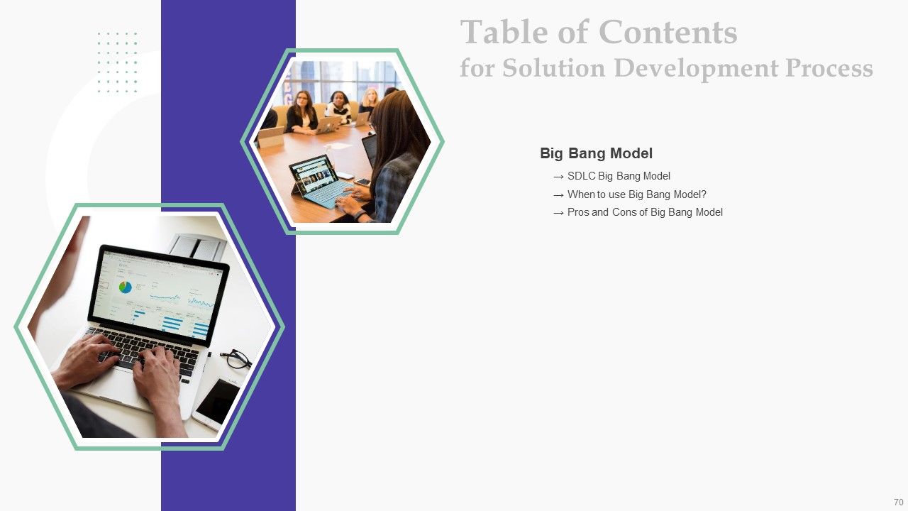 Solution Development Process Ppt PowerPoint Presentation Complete Deck With Slides Slide70