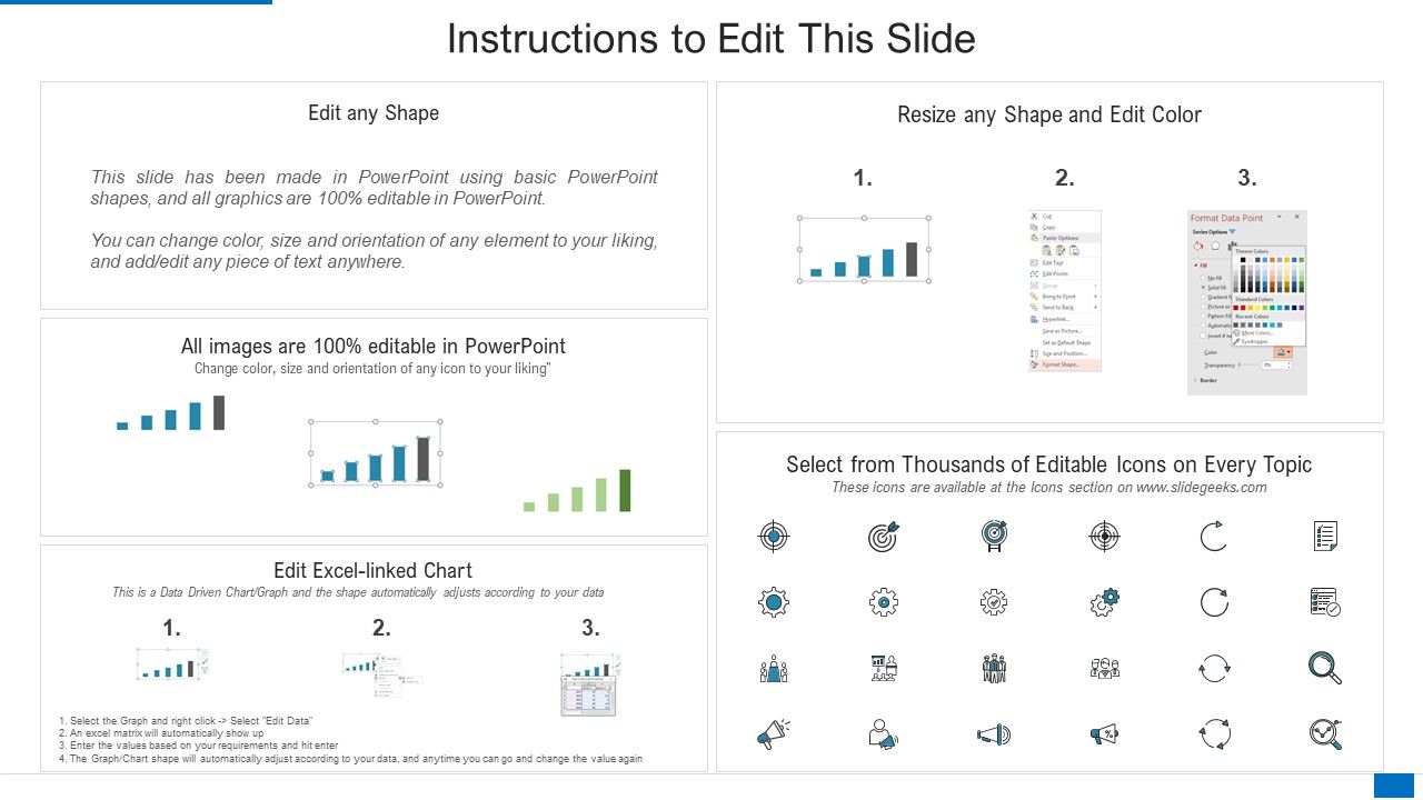 Solution For The Problem Focus On Innovation And Creativity Sample PDF Slide02