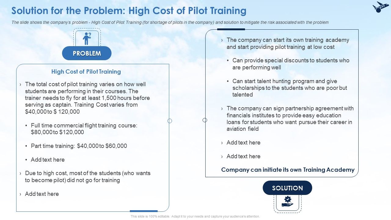 Solution_For_The_Problem_High_Cost_Of_Pilot_Training_Ppt_Show_Icons_PDF_Slide_1.jpg